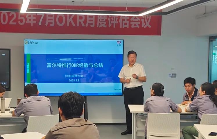 聚焦目标 驱动增长 |yl6809永利集团7月份OKR月度评估会议